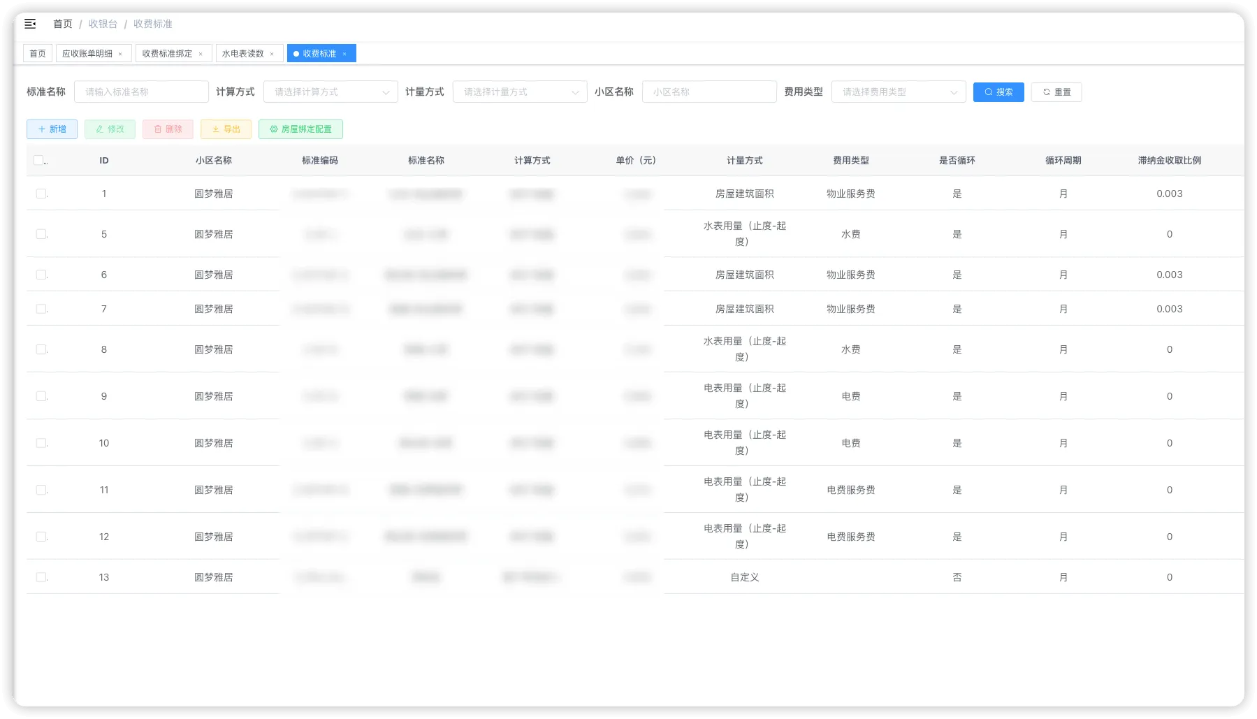 Web Admin Dashboard 1