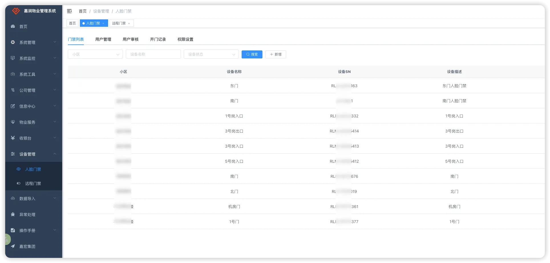 Web Admin Dashboard 4