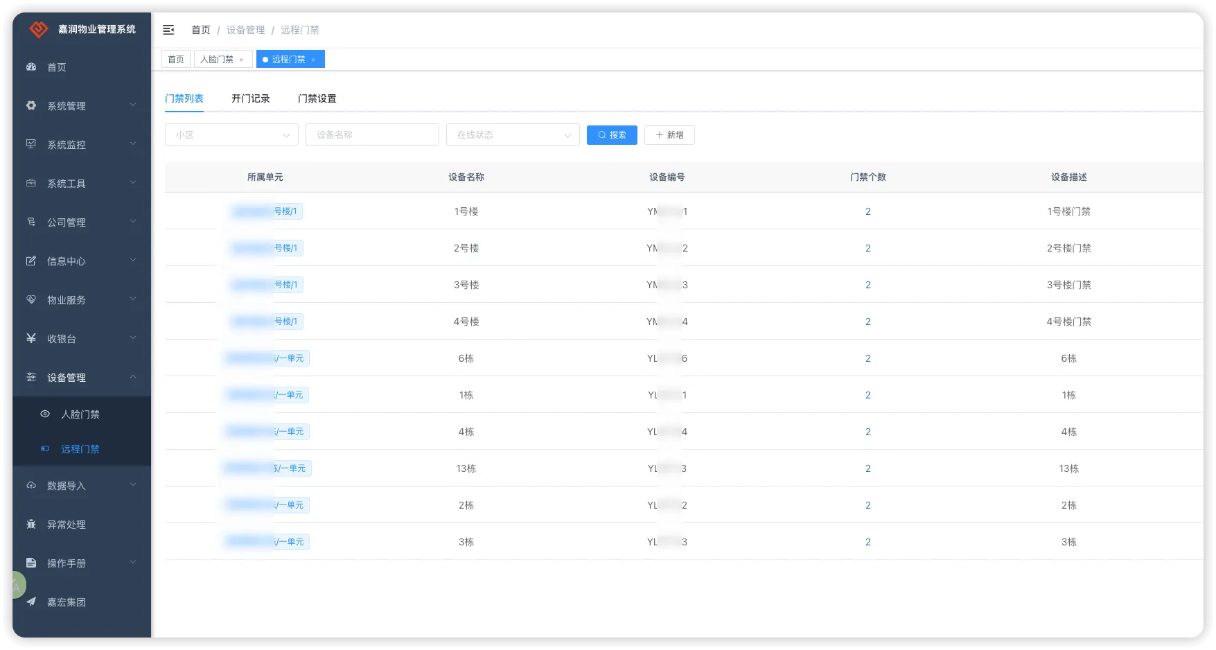 Web Admin Dashboard 5